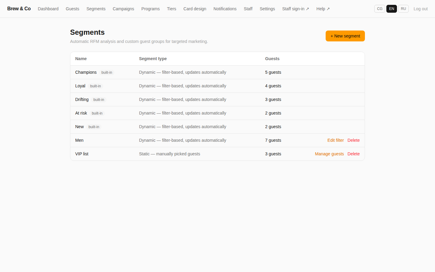 Segments page listing five built-in RFM segments and two custom segments, one dynamic filter-based and one static manually-picked list