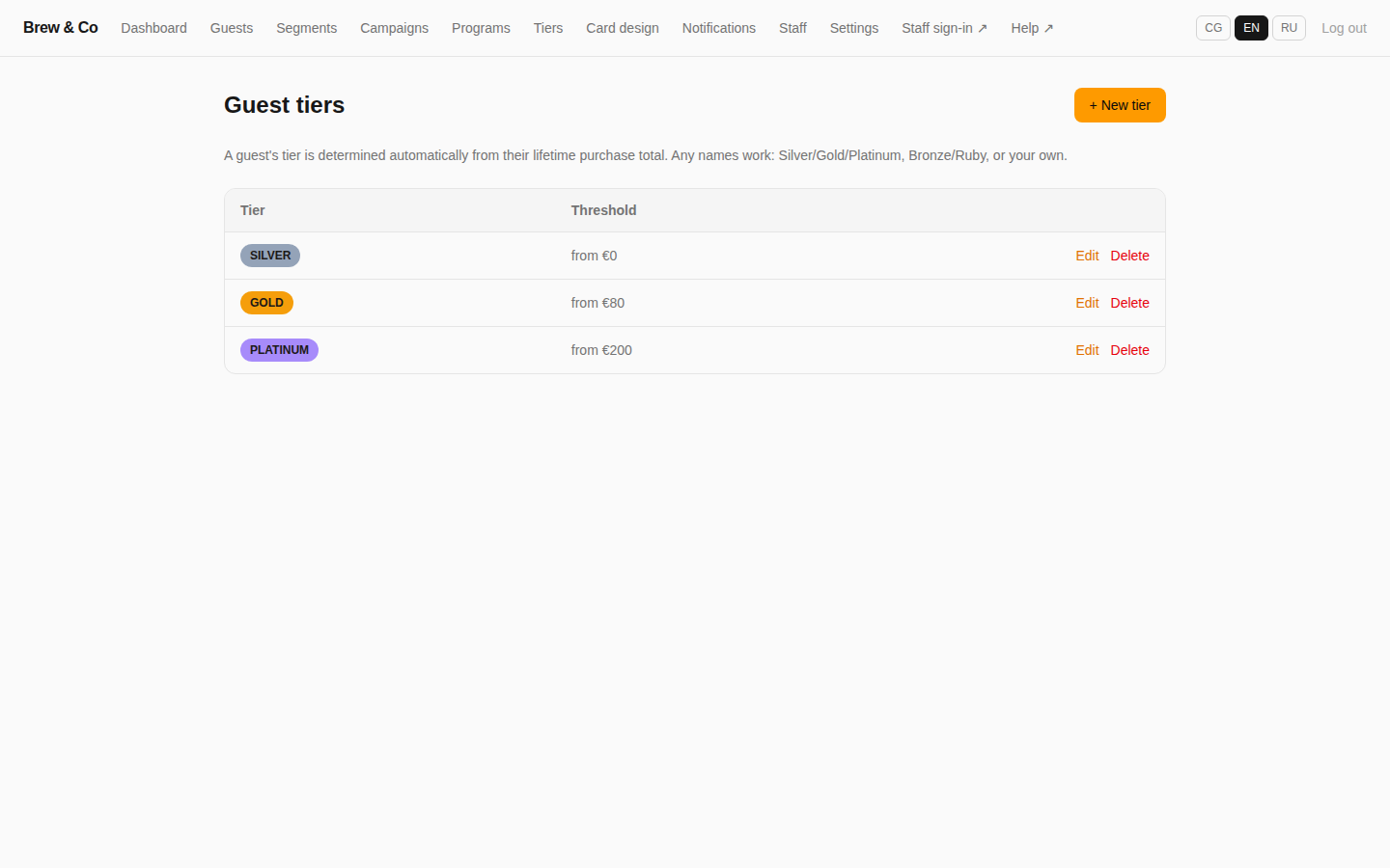 Guest tiers list with three tiers and their spend thresholds: from €0, from €80, from €200