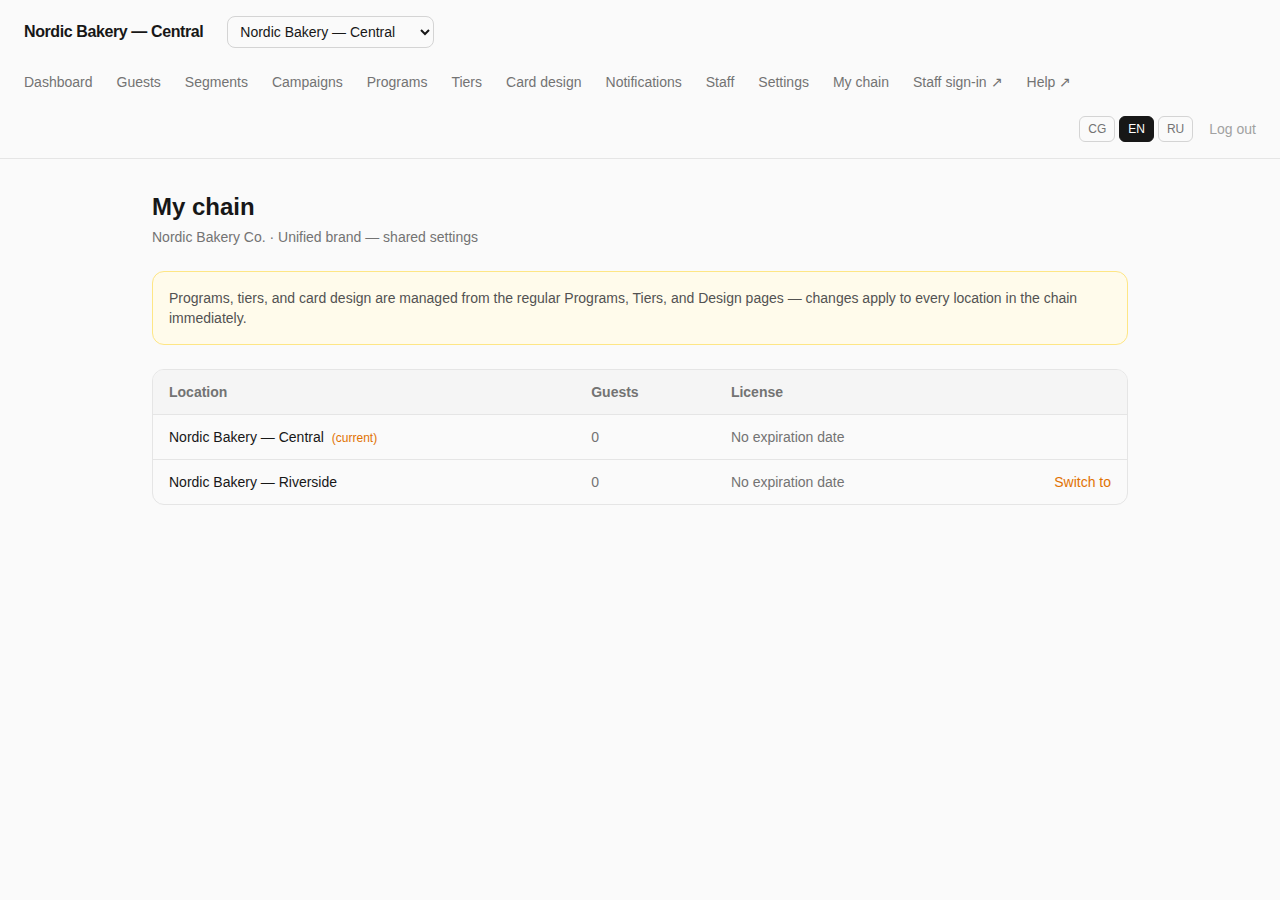 My chain page for Nordic Bakery — Central, Unified brand mode, note reading Programs, tiers, and card design are managed from the regular Programs, Tiers, and Design pages — changes apply to every location in the chain immediately, locations table listing Central (current) and Riverside