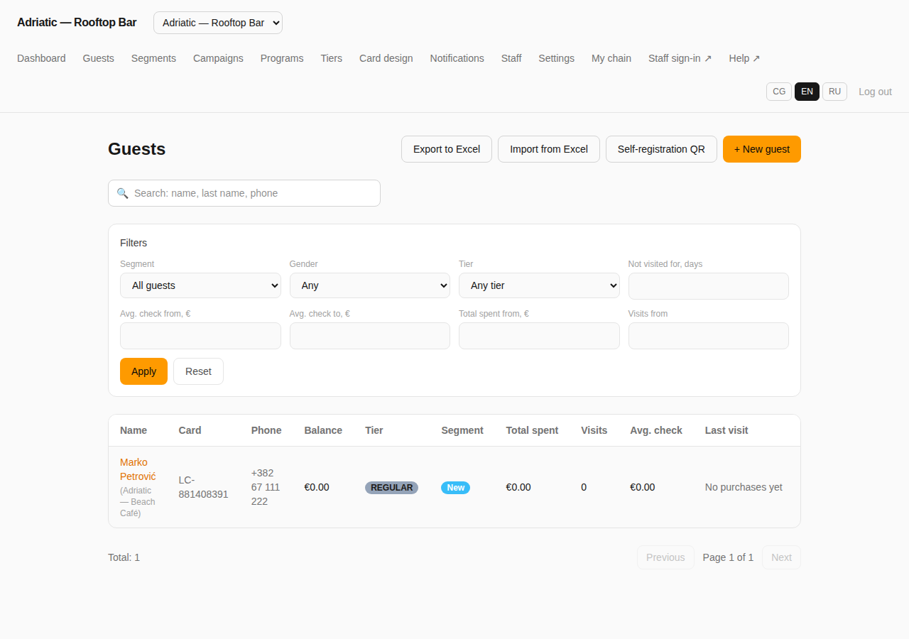 Guests page at Adriatic — Rooftop Bar showing the same Marko Petrović, card LC-881408391, tagged (Adriatic — Beach Café), but with balance €0.00, tier REGULAR, segment New, total spent €0.00, 0 visits, Last visit No purchases yet