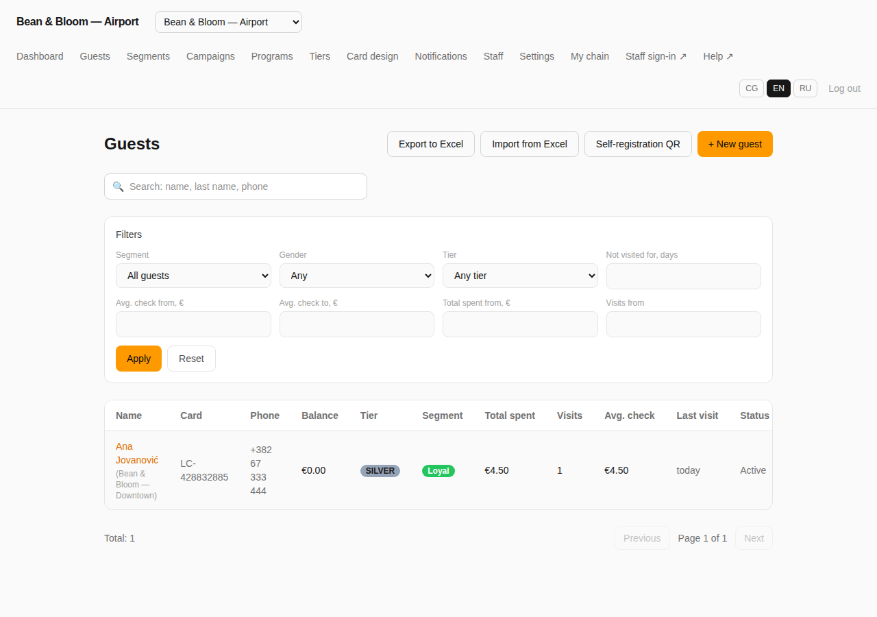 Guests page at Bean & Bloom — Airport showing the same Ana Jovanović, card LC-428832885, tagged (Bean & Bloom — Downtown), with the identical balance €0.00, tier SILVER, segment Loyal, total spent €4.50, 1 visit